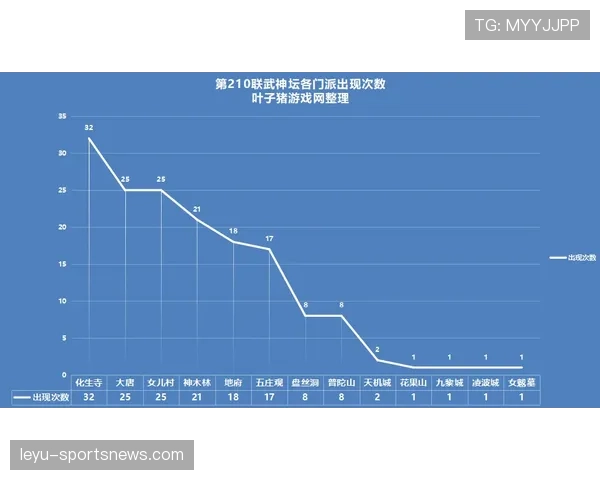 泰山近期备战多场比赛，阵容变动引入看点，联赛关键阶段竞争态势正调整