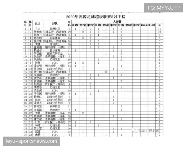 禁赛规则：红黄牌累计与停赛执行标准解析