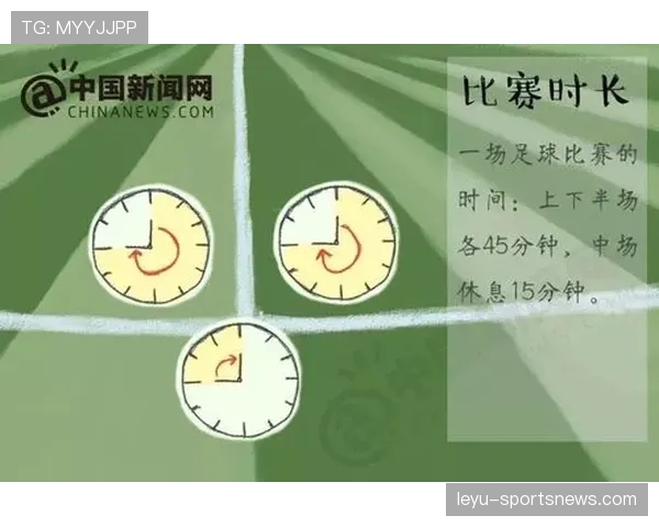 足球比赛时长规则详解：加时与伤停补时判罚标准解析