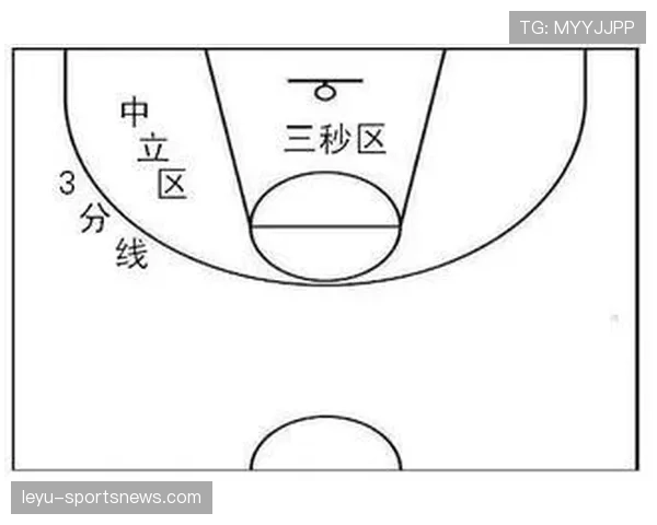 防守三秒NBA规则解析：什么是防守三秒违例及判罚标准